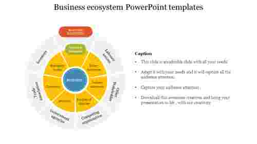 Business ecosystem PowerPoint templates